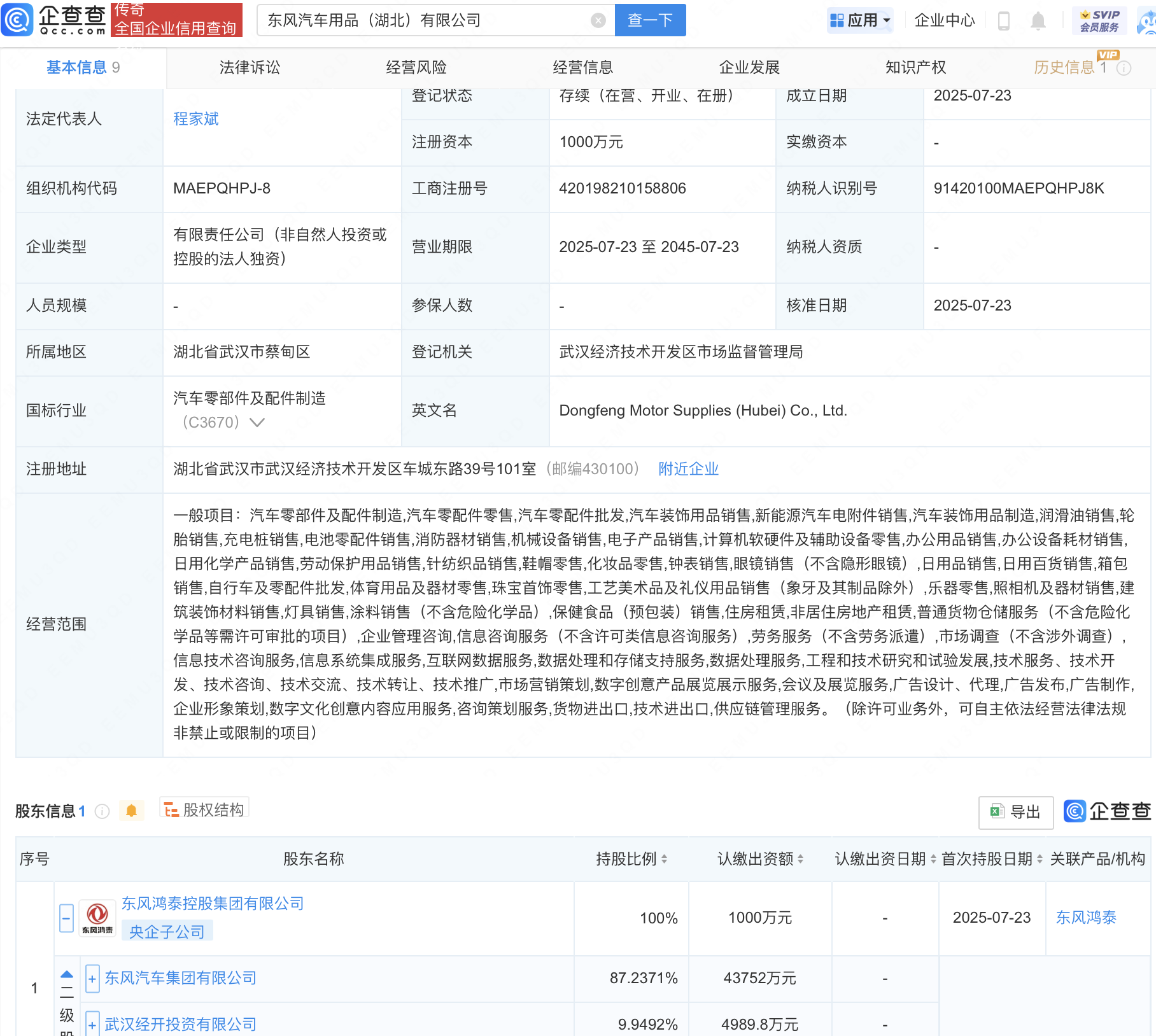 东风汽车集团投资成立汽车用品公司