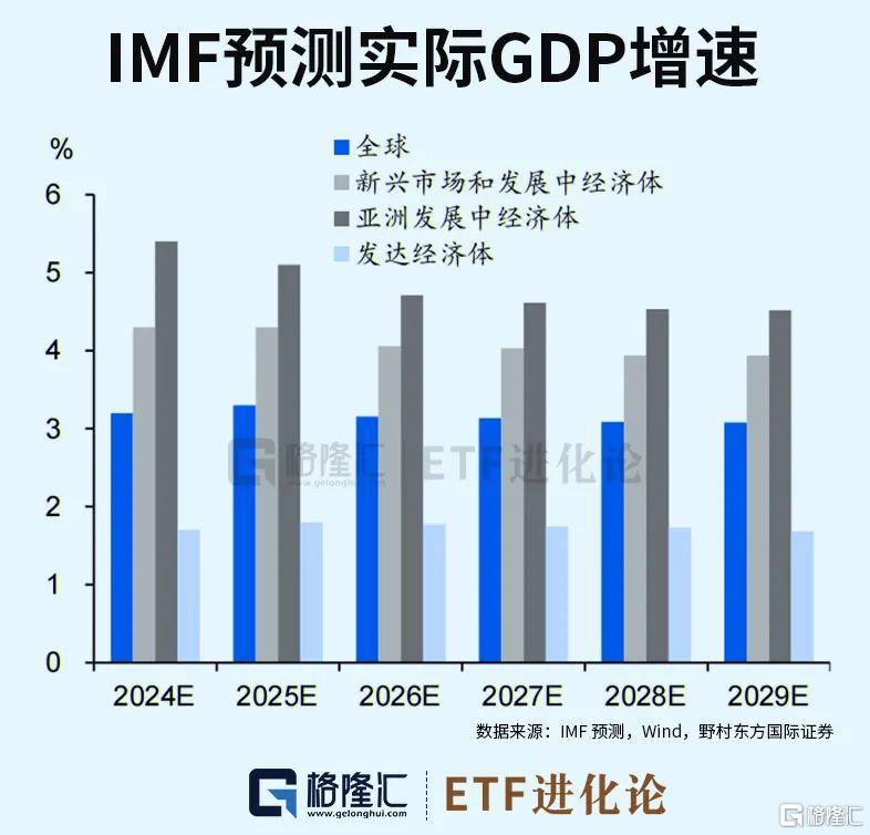 连涨3年！这只特色ETF凭什么？