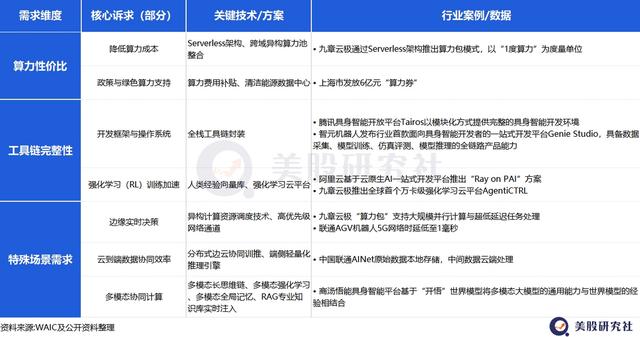 古东管家