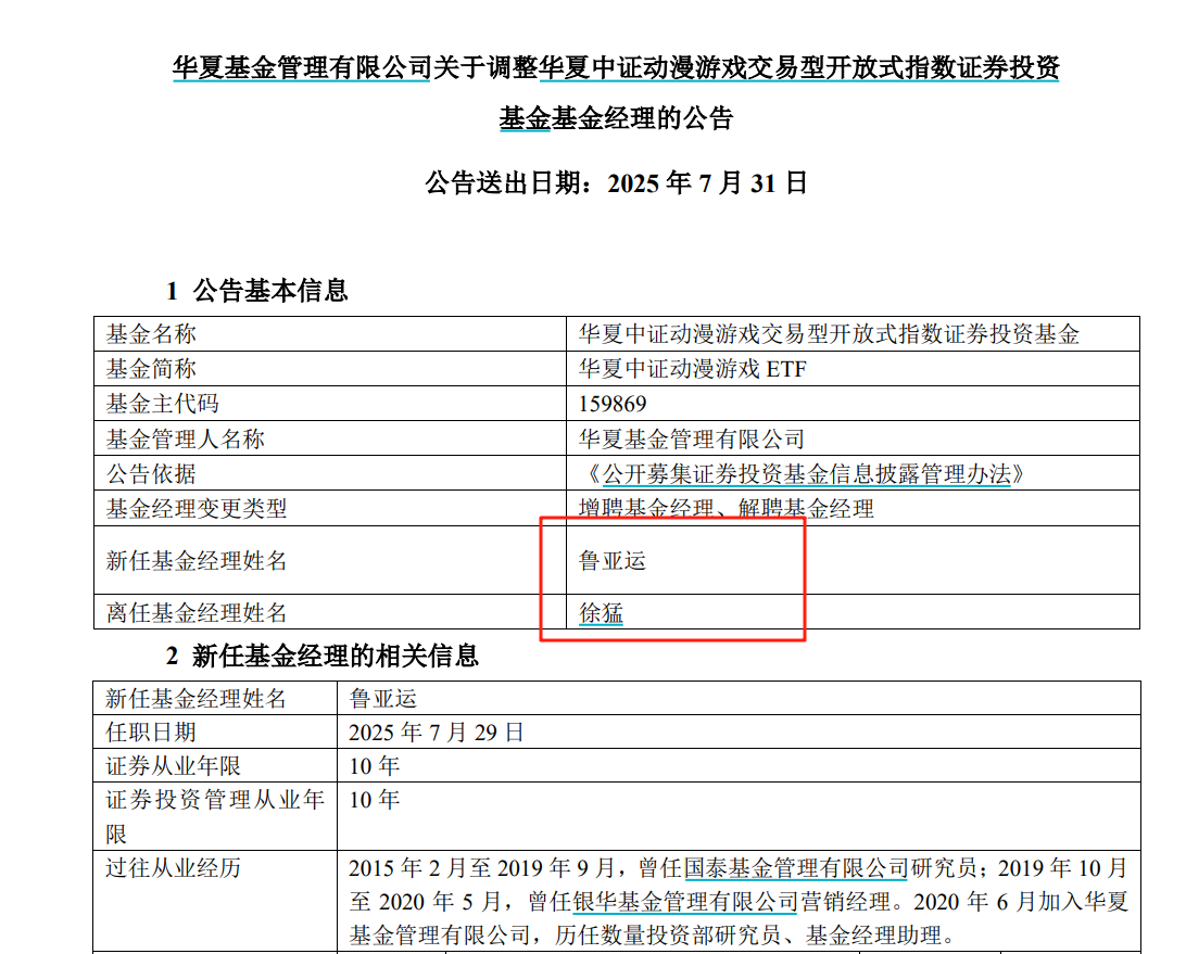 华夏中证动漫游戏ETF（159869）换帅：新任基金经理鲁亚运，综合年化回报4.49%