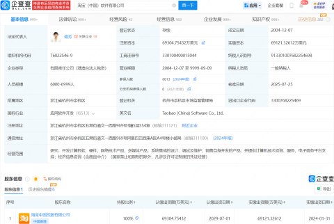 蒋芳在淘宝及天猫职位发生变更，由执行董事改任董事
