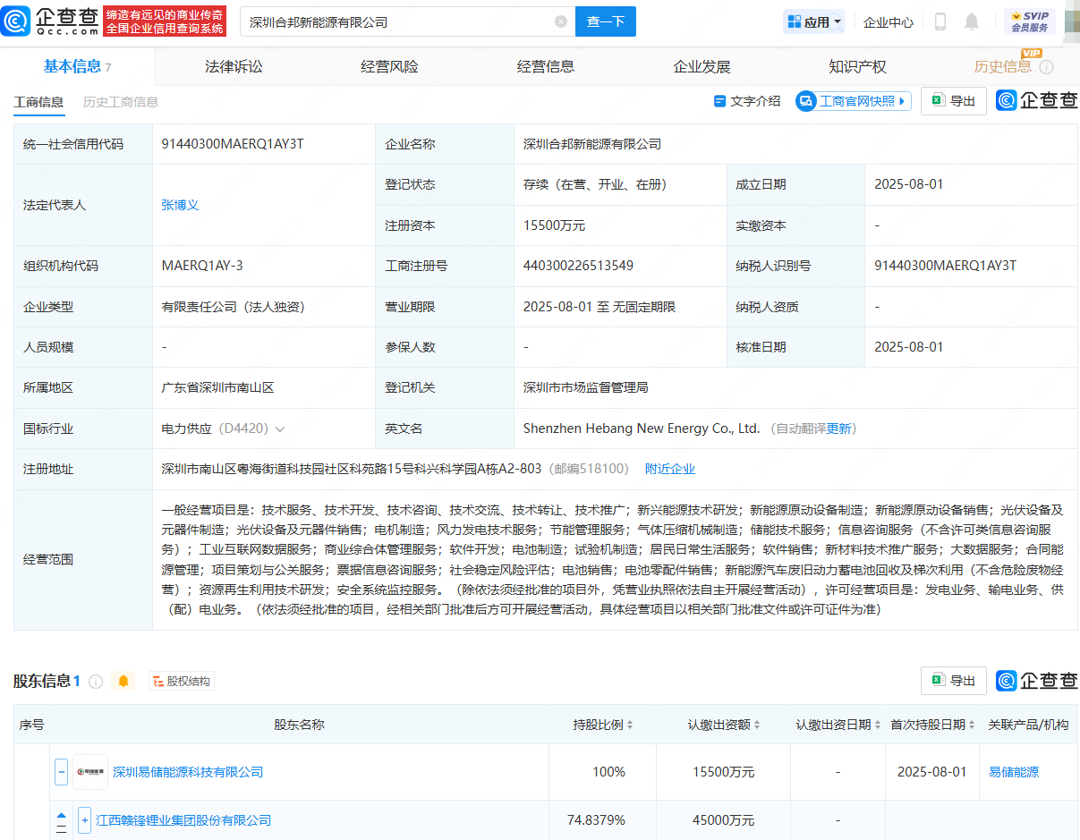 古东管家