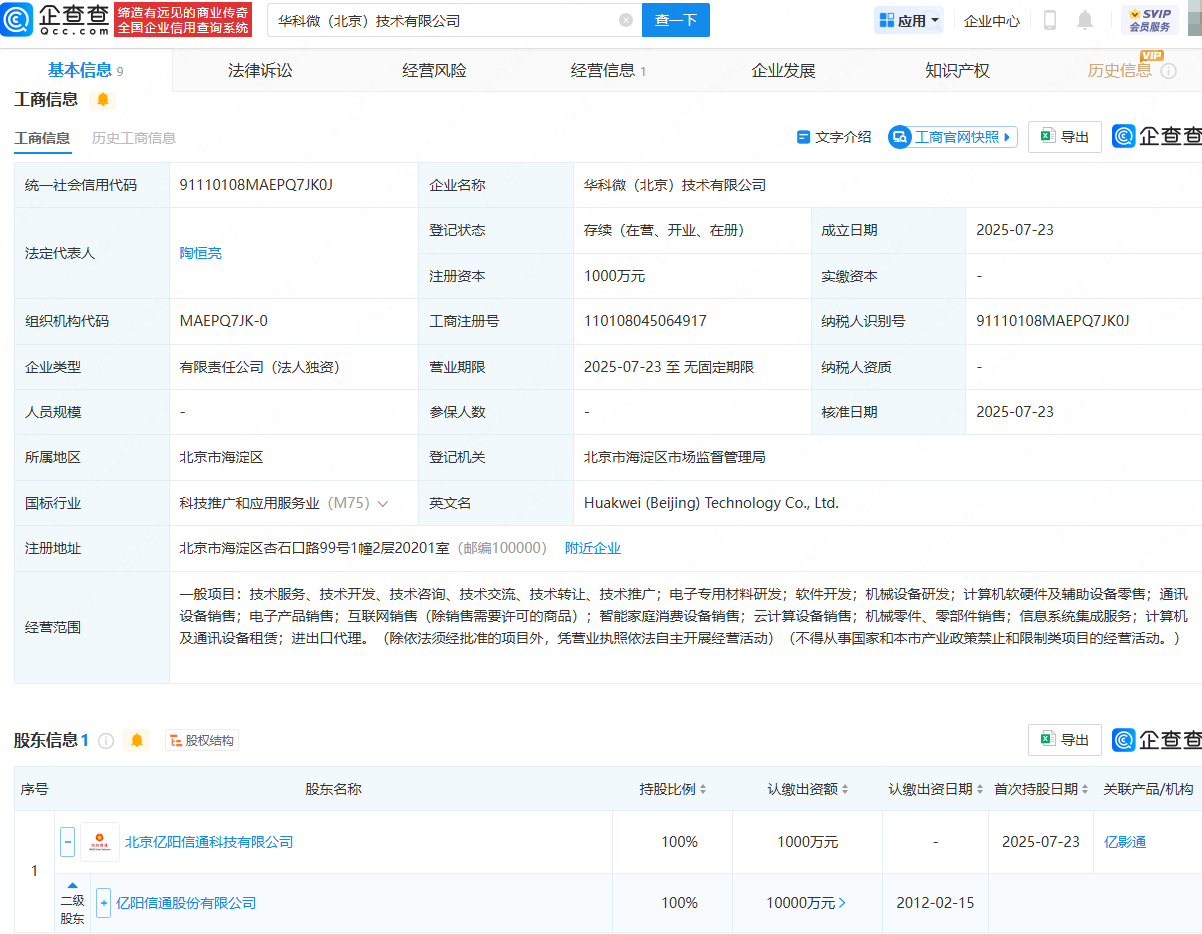古东管家