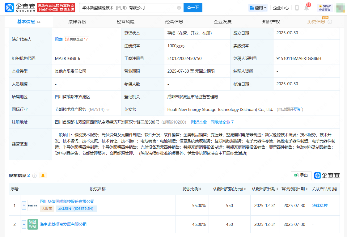 古东管家