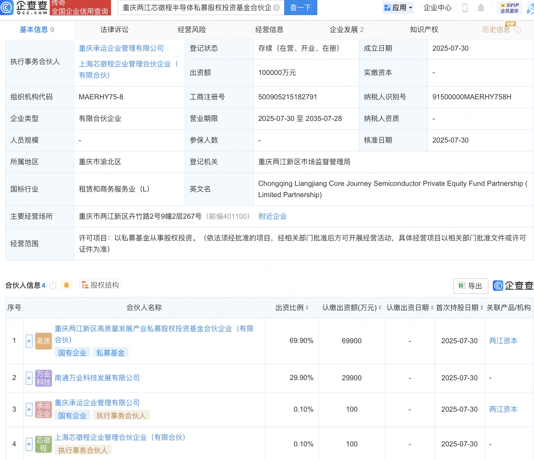 古东管家
