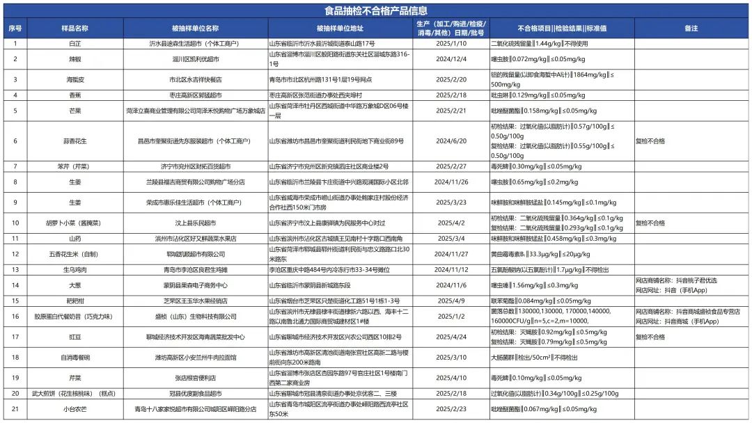 古东管家