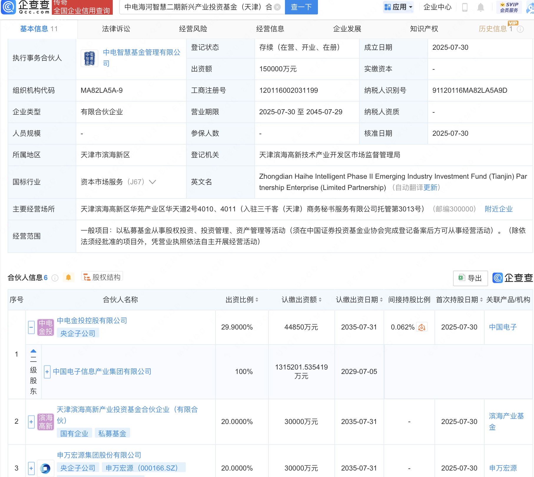 古东管家