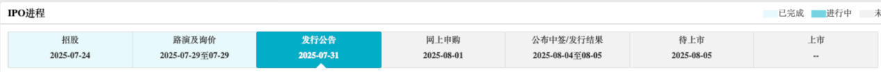 隧道“健康管家”！广东建科硬核设备护航城市生命线丨IPO黄金眼