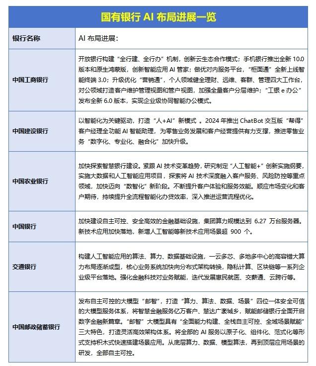 古东管家