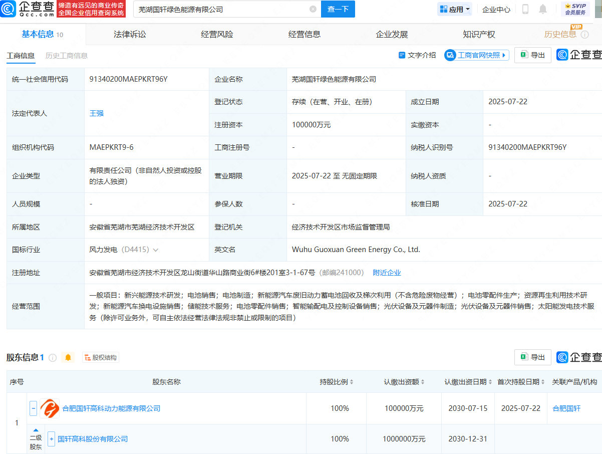 古东管家