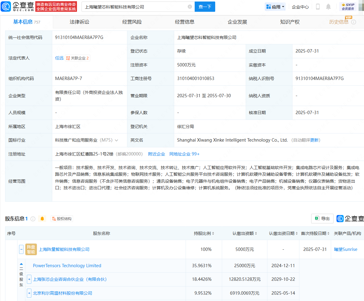 古东管家