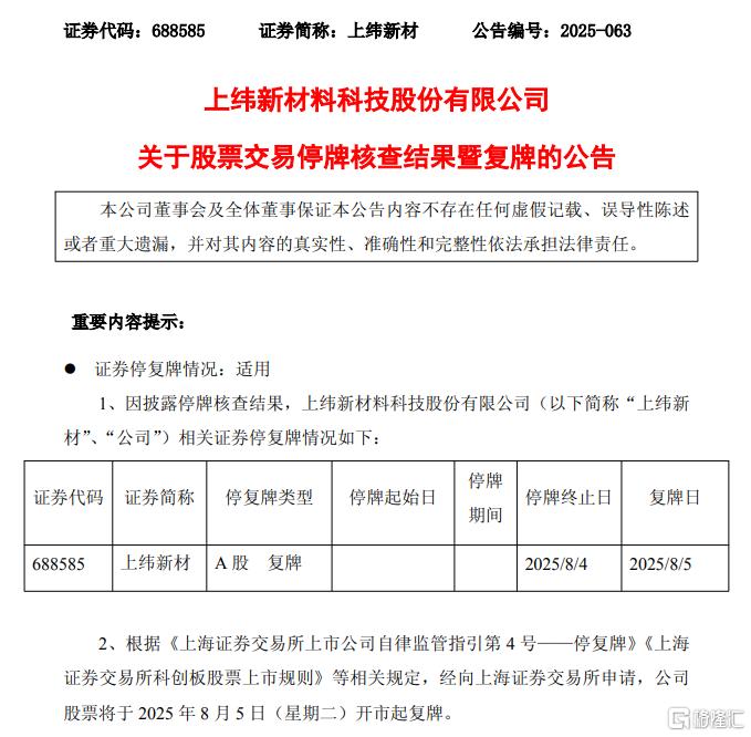 明日复牌！10倍牛股业绩“变脸”：净利预降超三成