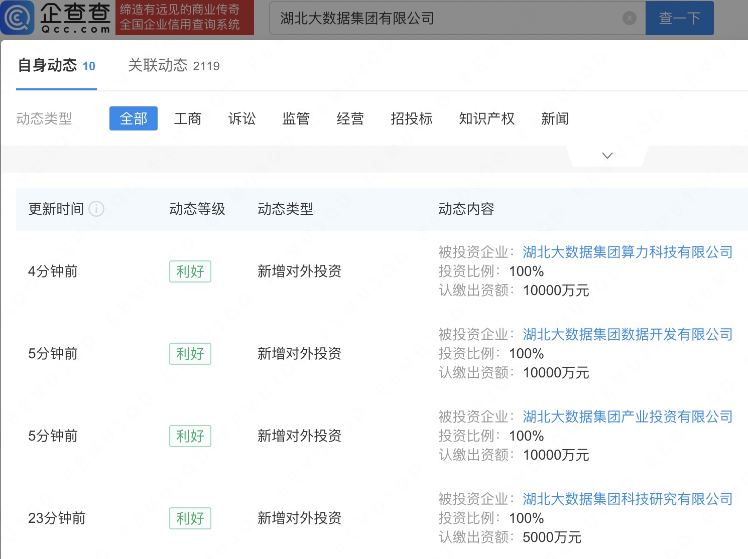 古东管家