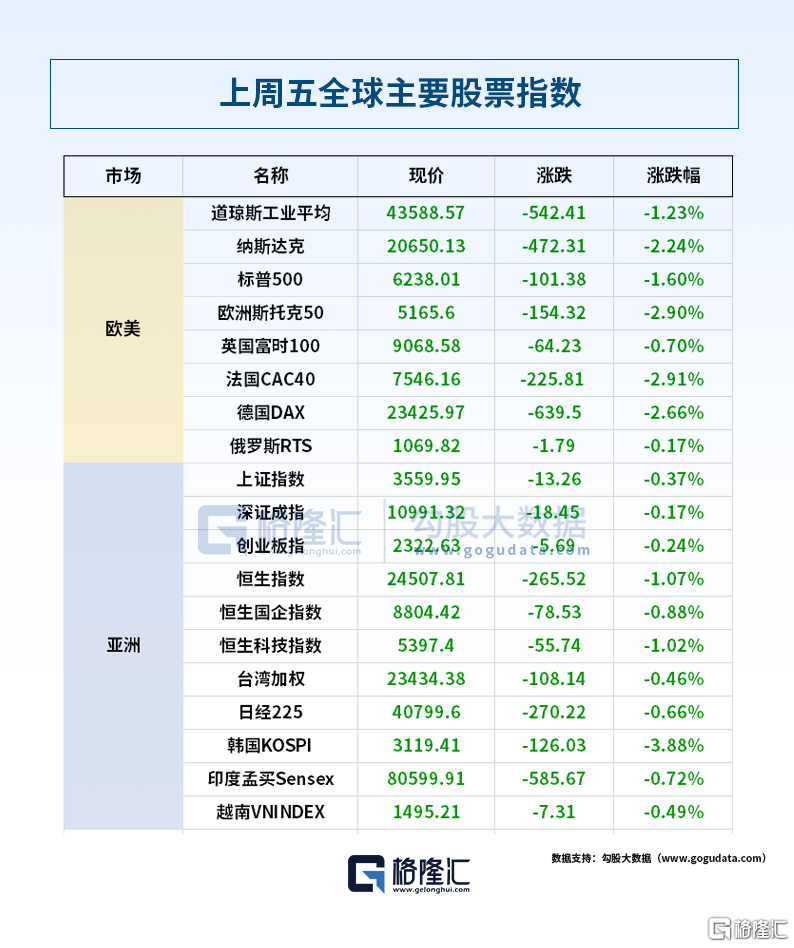 24小时环球政经要闻全览 | 8月4日