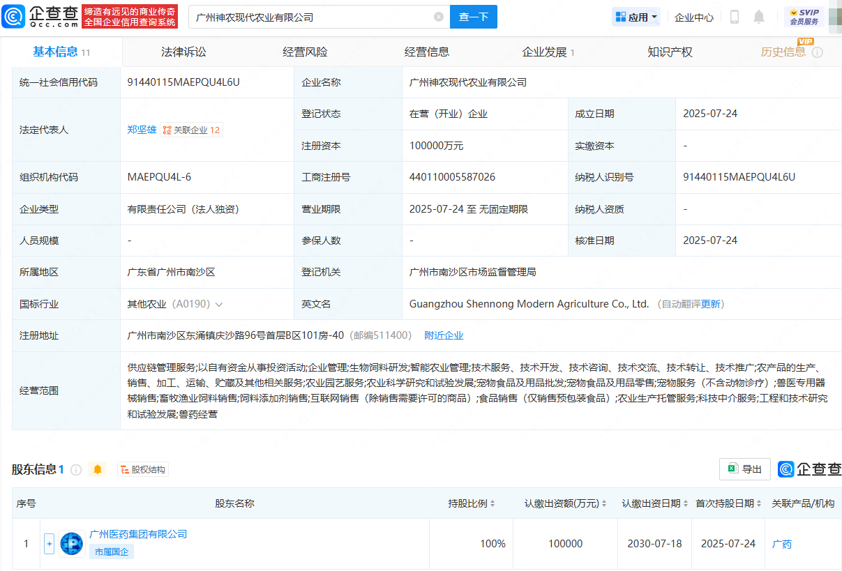 古东管家