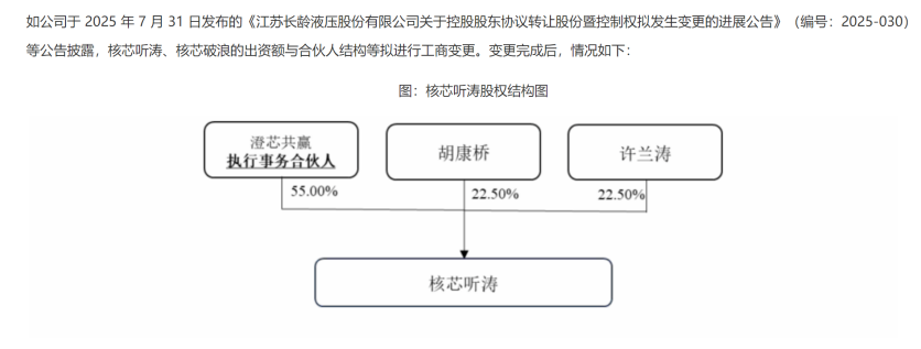 古东管家