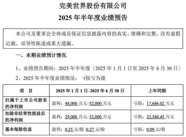 古东管家
