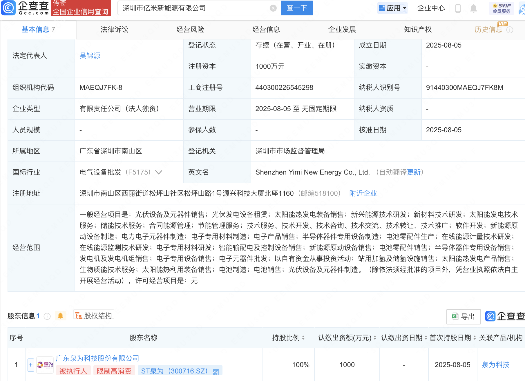 古东管家