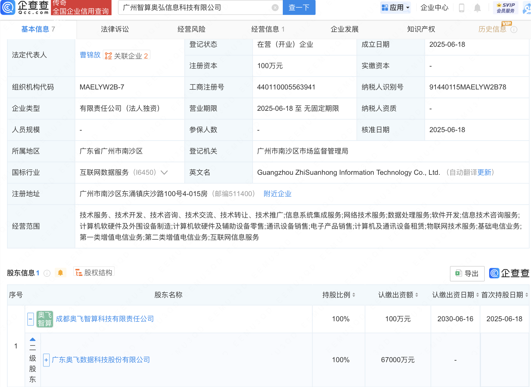 古东管家