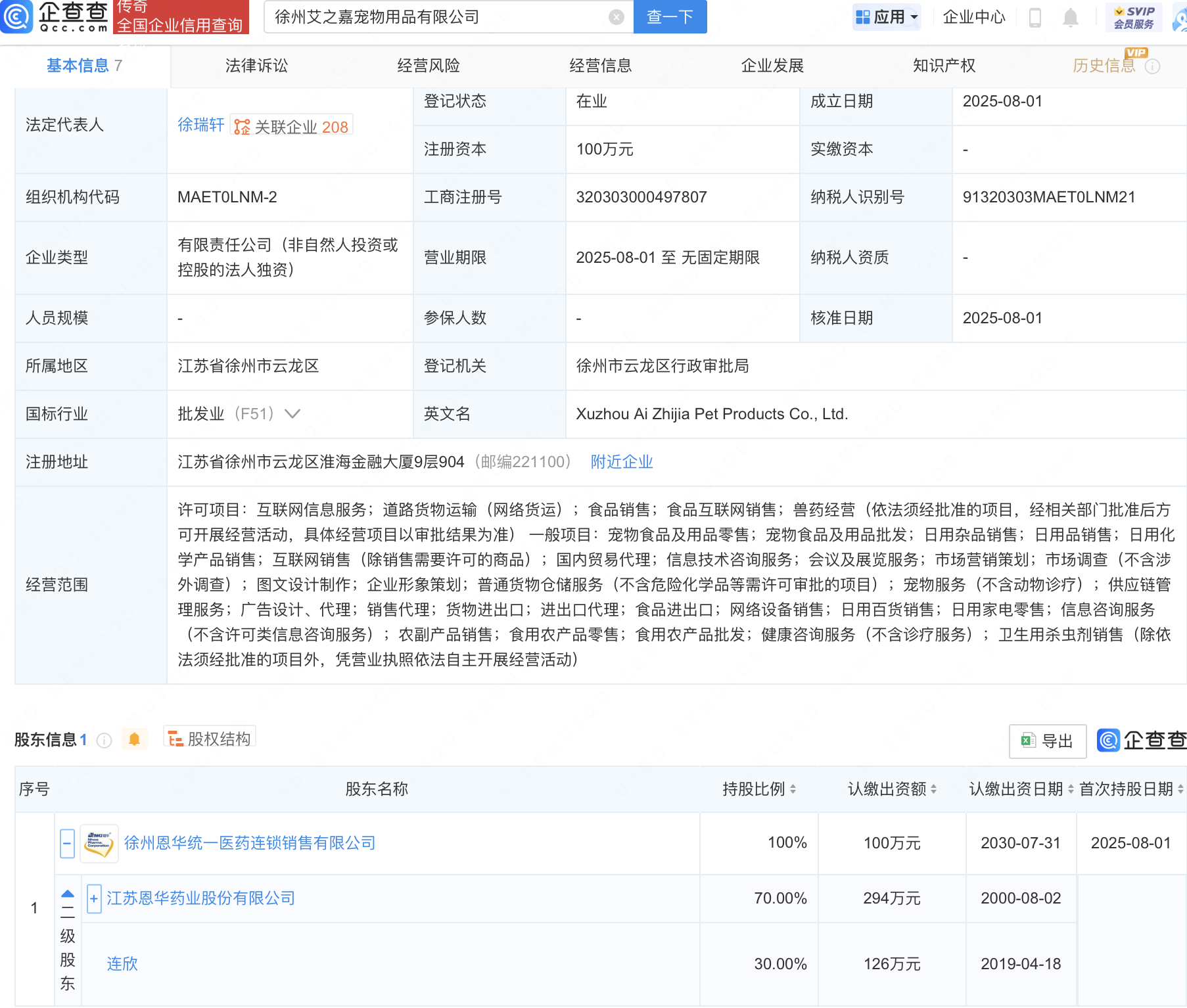 恩华药业投资成立宠物用品公司