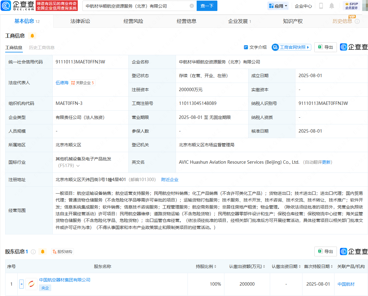 古东管家