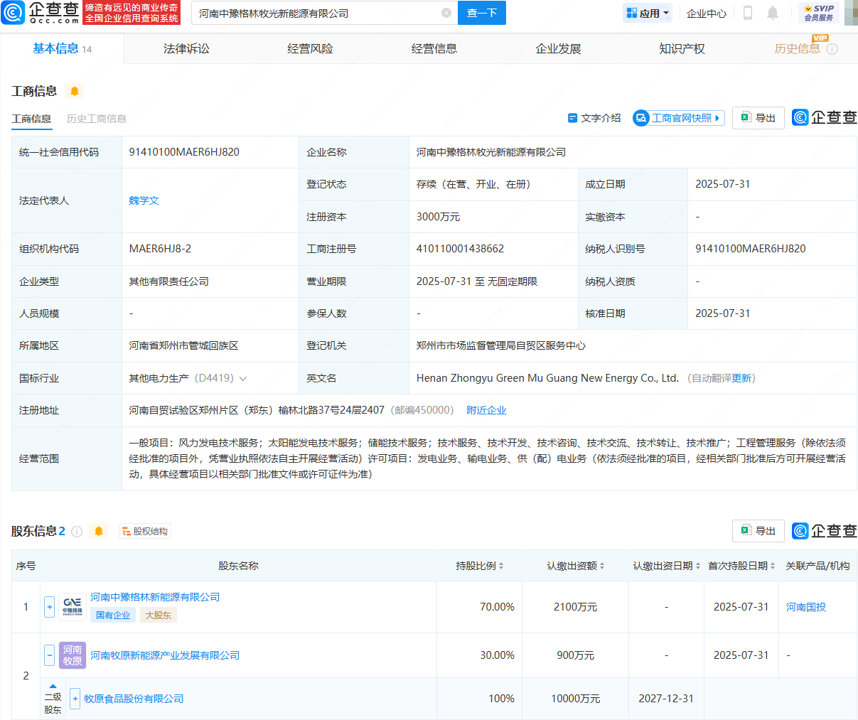 古东管家