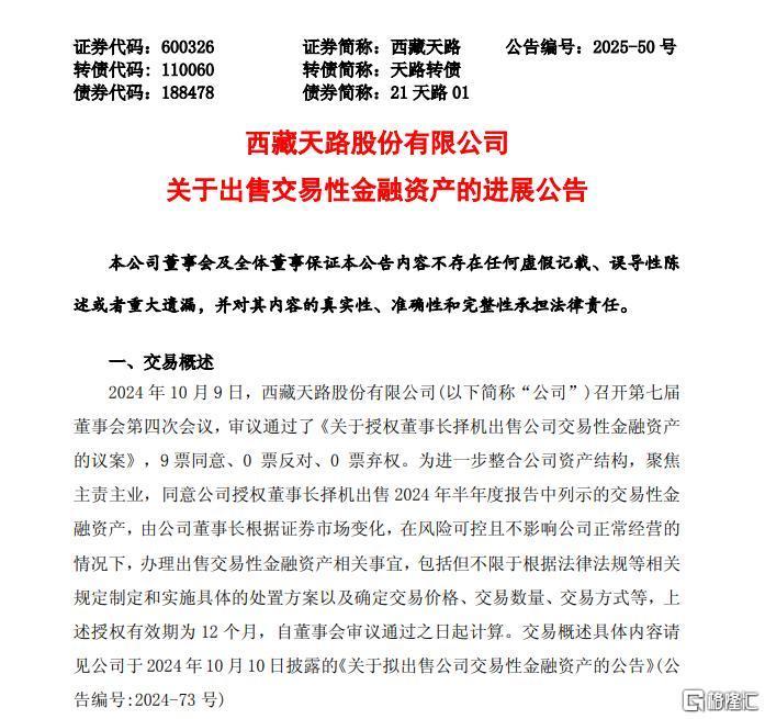 西藏天路精准“割韭菜”！减持中国电建豪赚4575万元