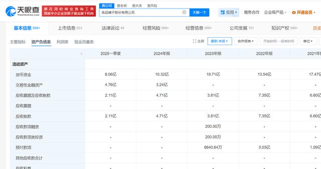 古东管家