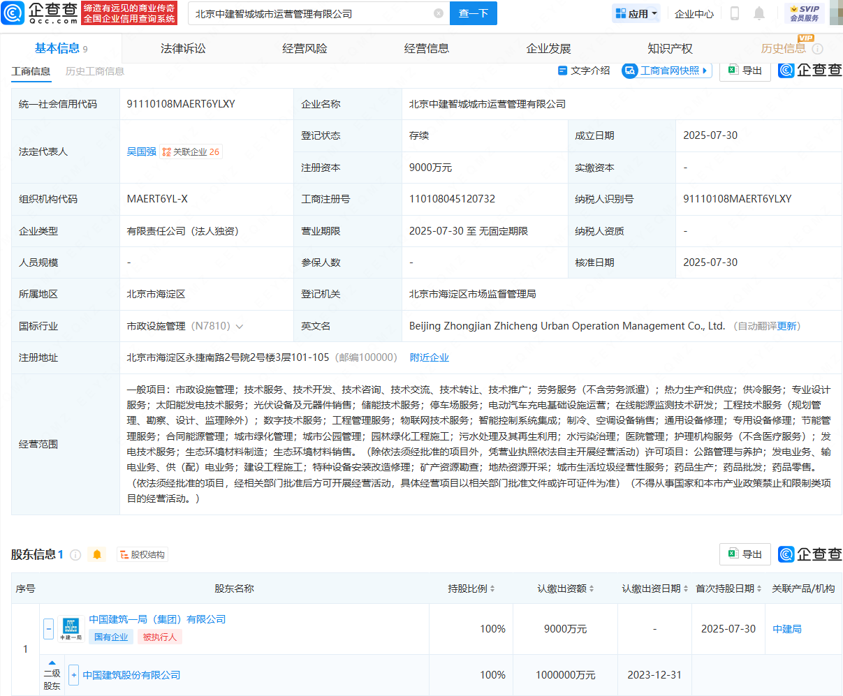 古东管家