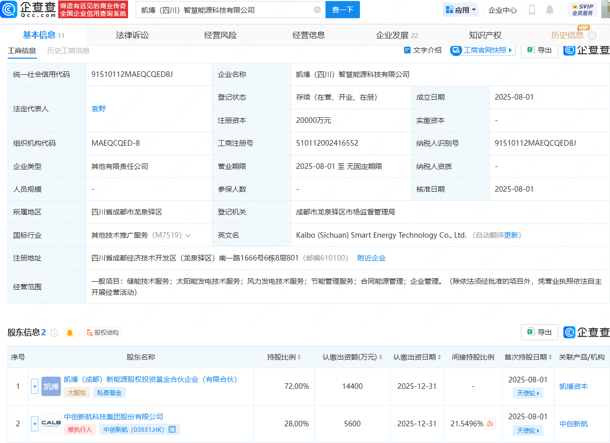 古东管家