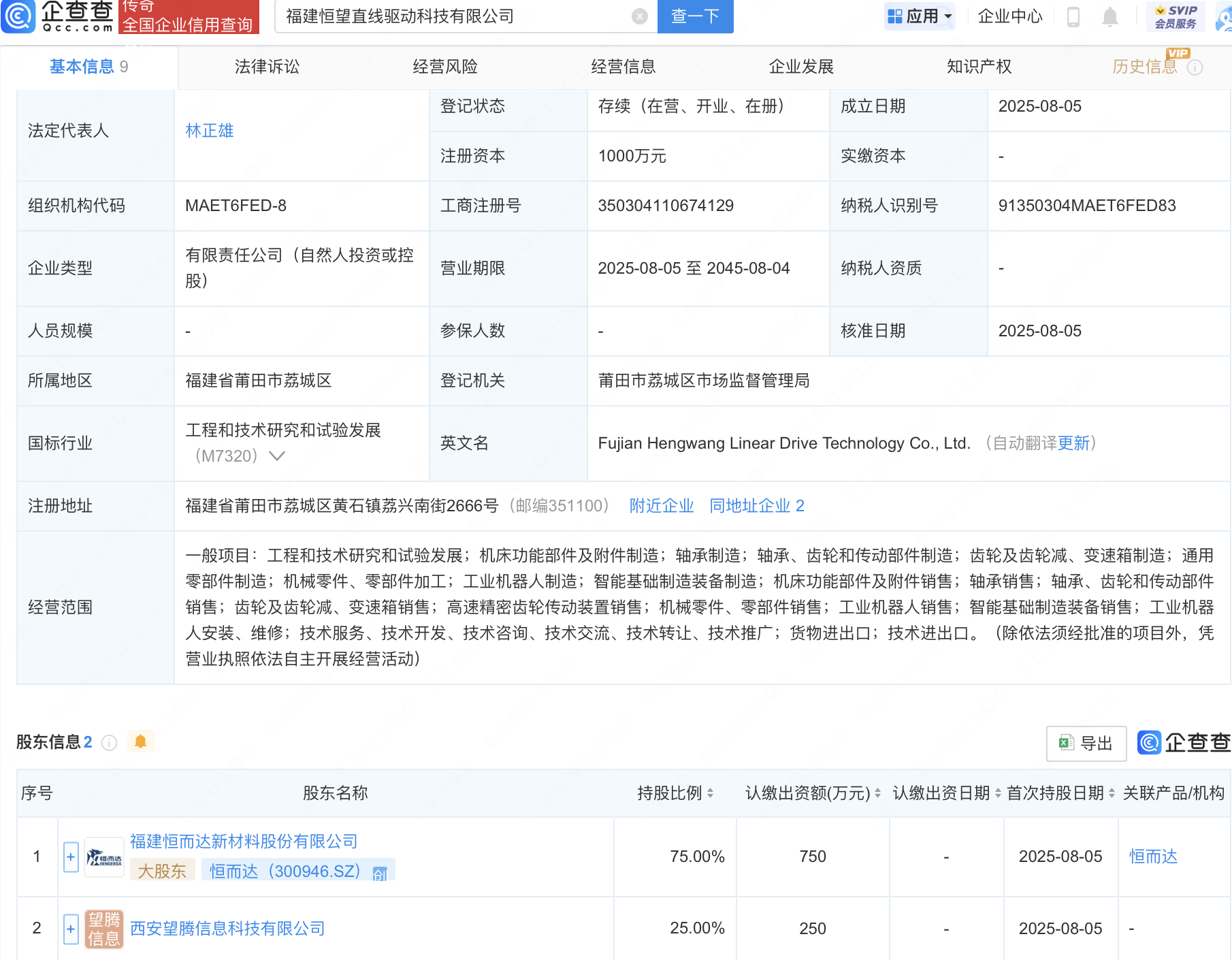 古东管家