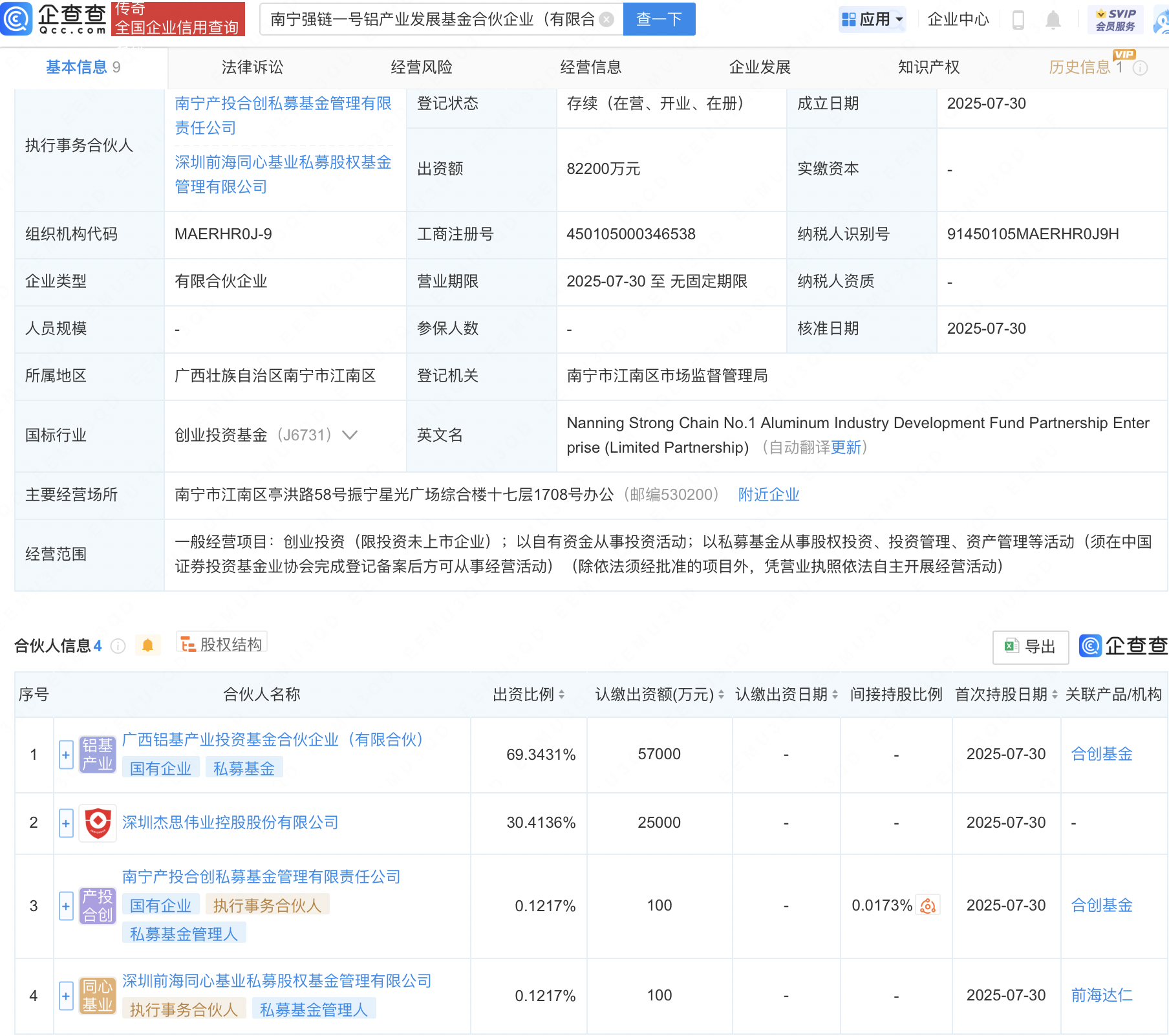 古东管家