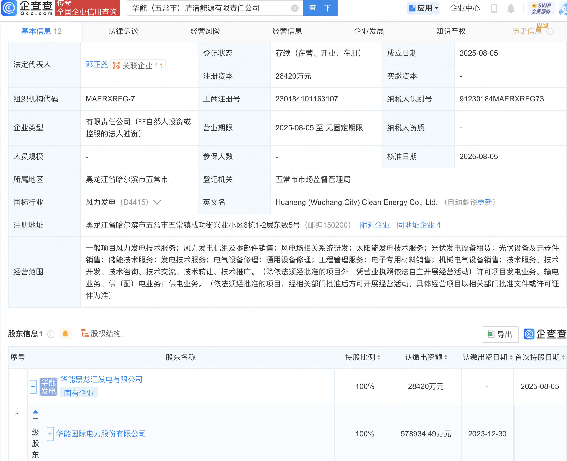 古东管家