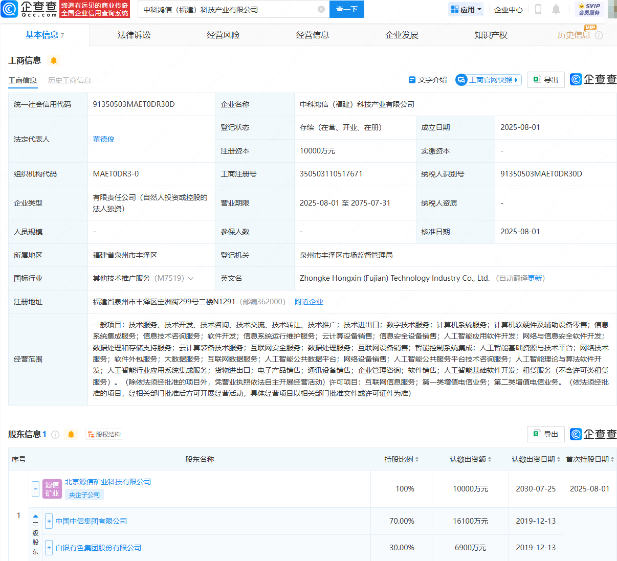 古东管家