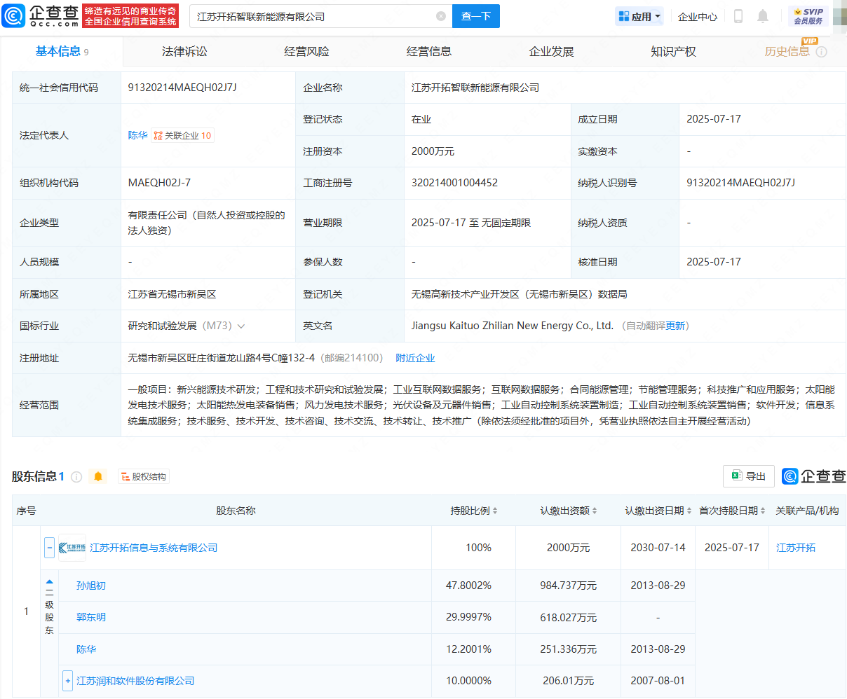 古东管家