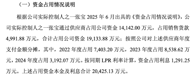 从财务造假到实控人被立案调查，ST帕瓦风波不断，两年亏损近10亿