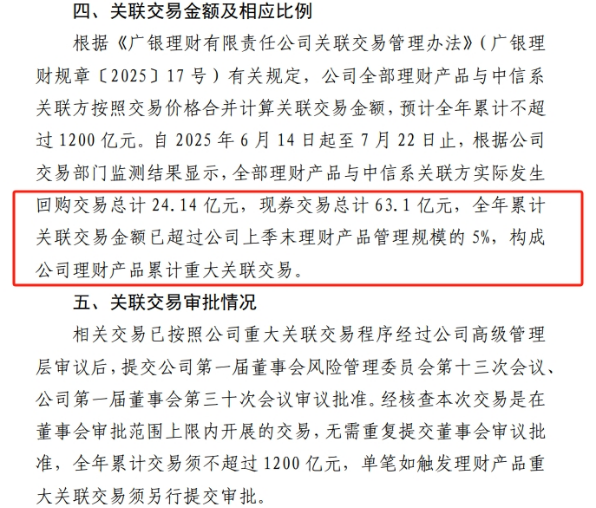 广银理财领“千万级罚单”，频繁重大关联交易引合规层面关注