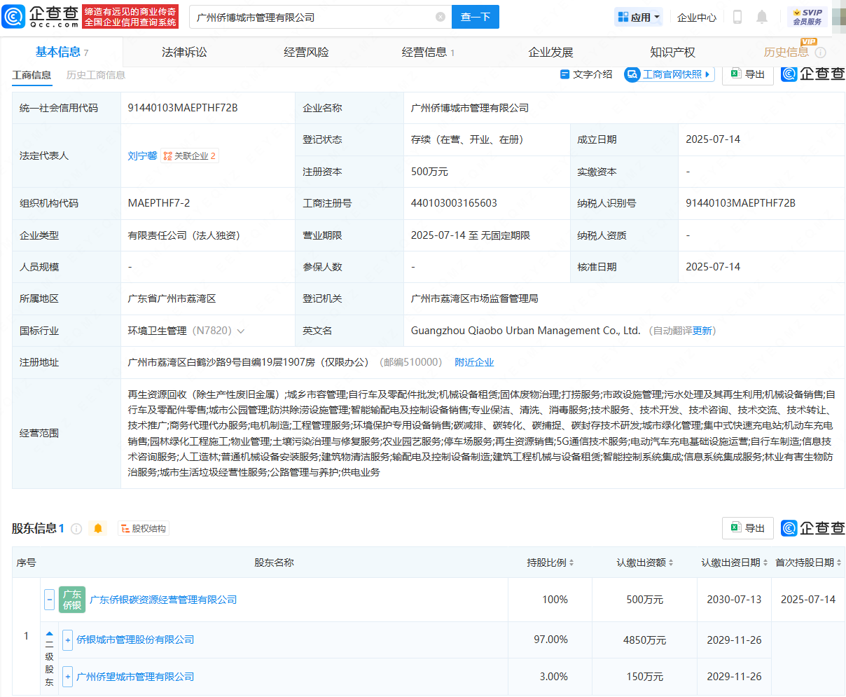 古东管家