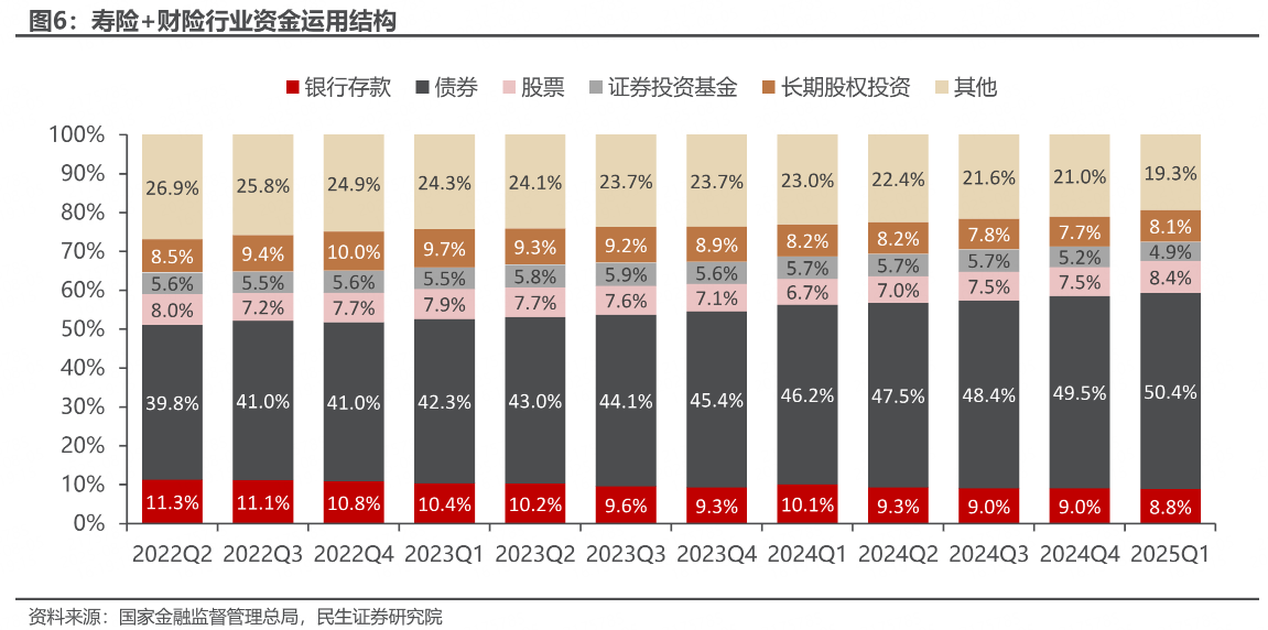 债券增值税恢复征收，险资继续增配银行股？银行AH优选ETF（517900）年内份额增速居同类首位