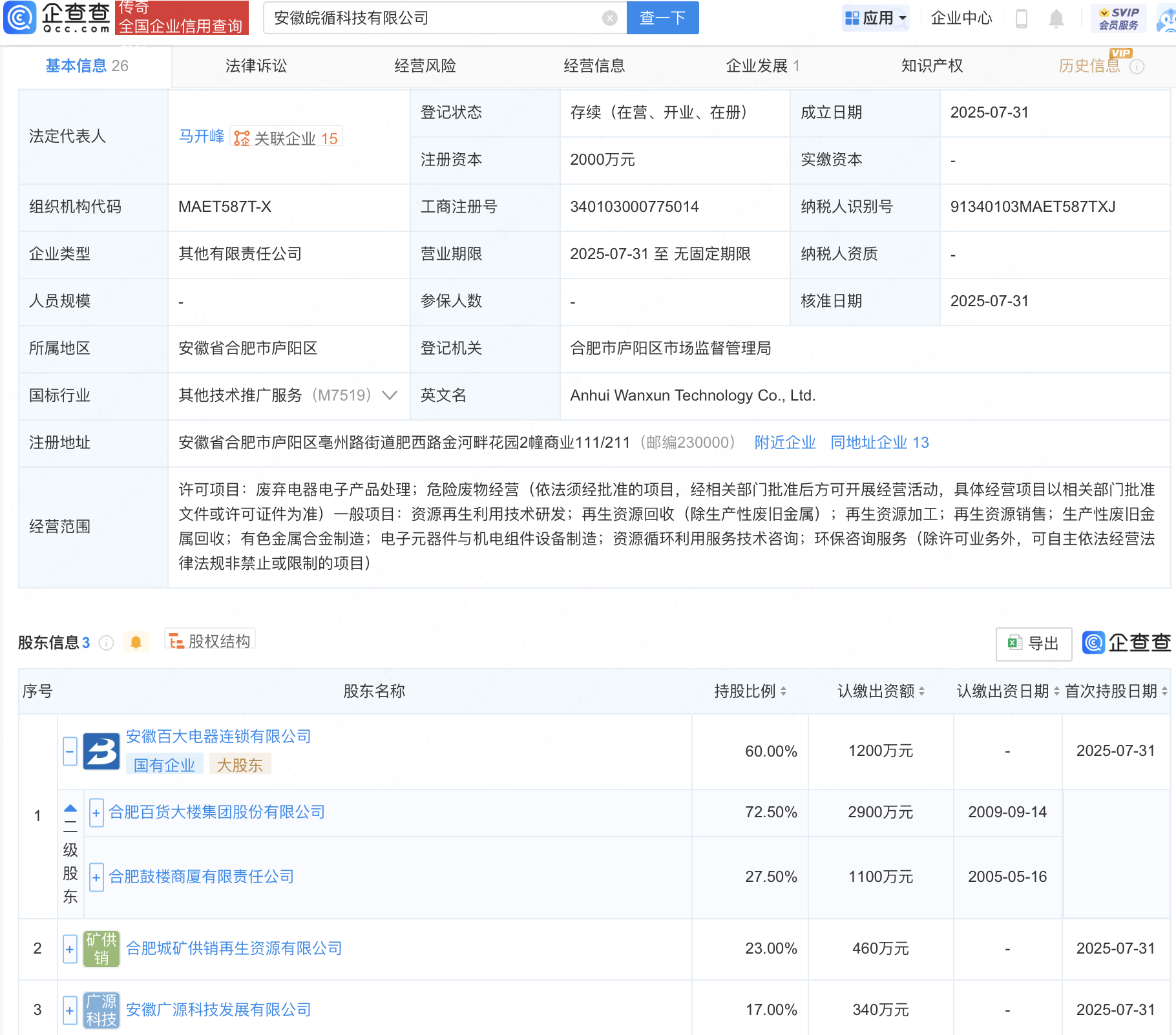 古东管家