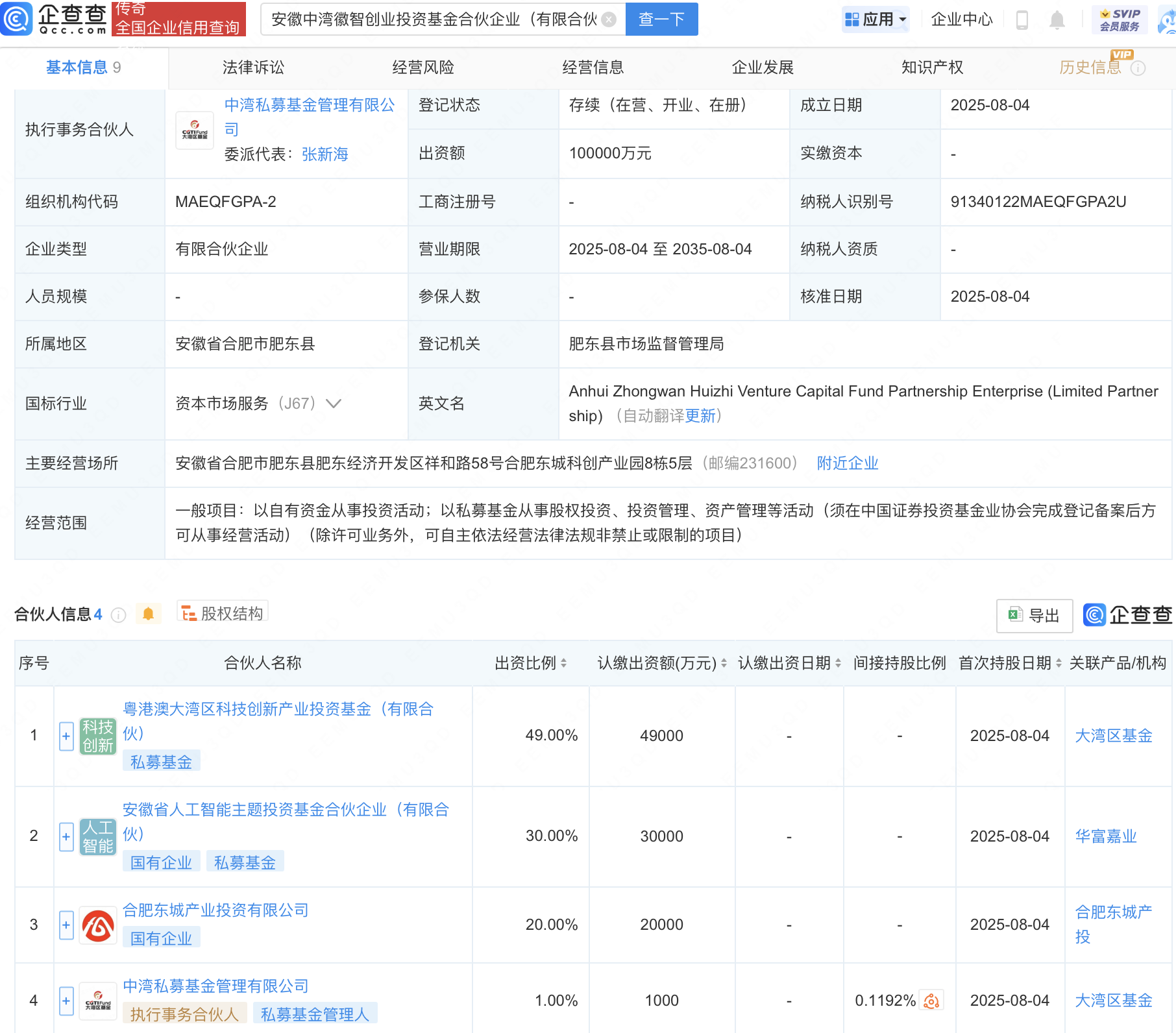 古东管家
