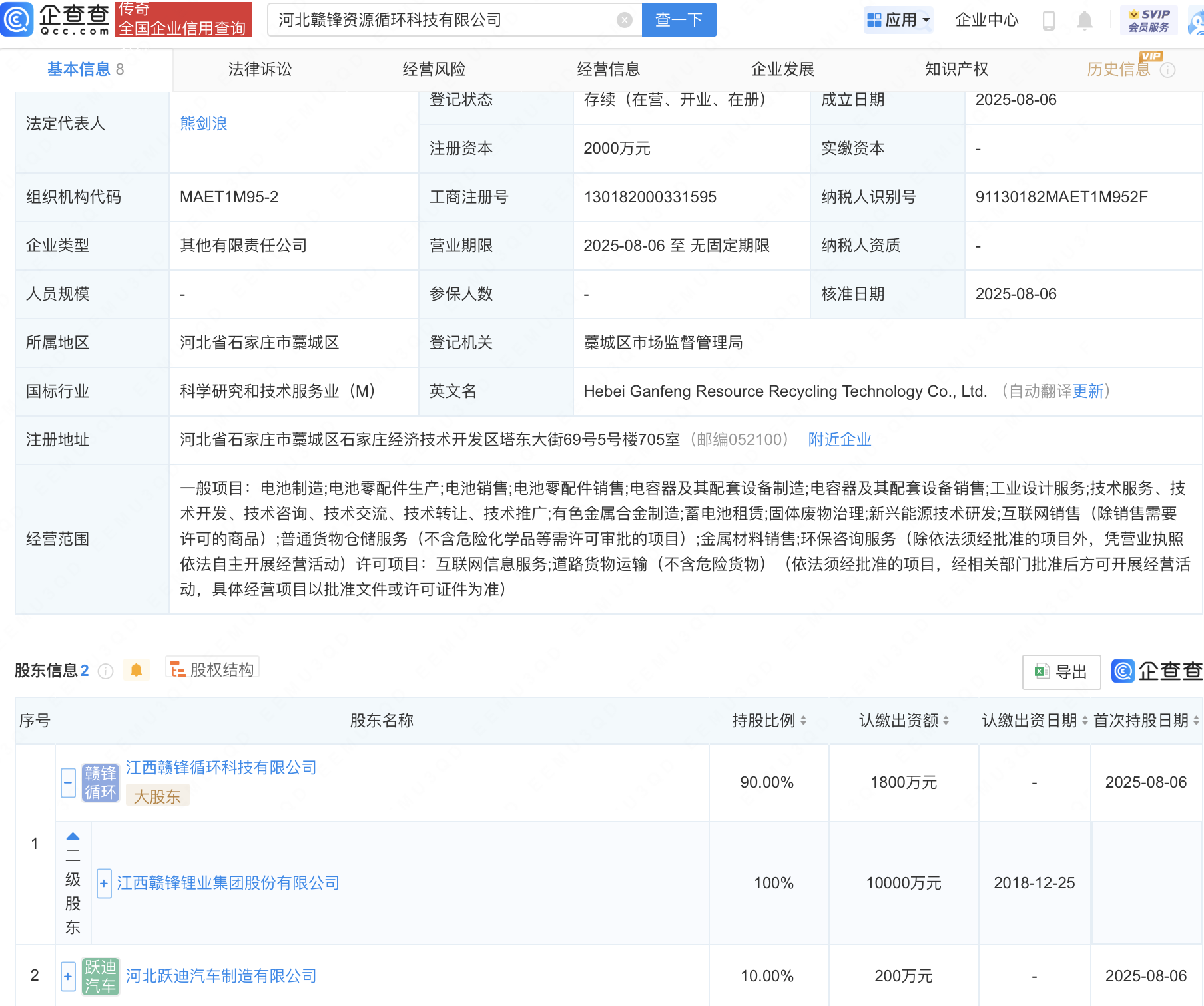古东管家