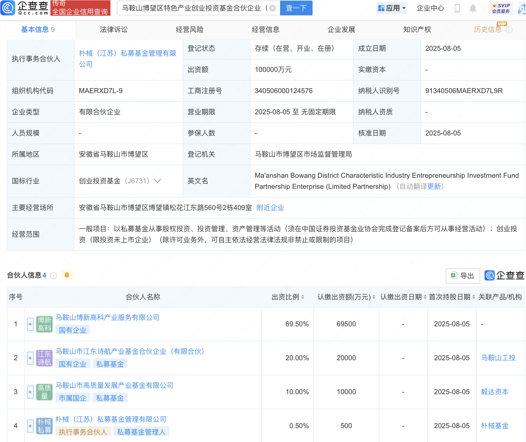 古东管家