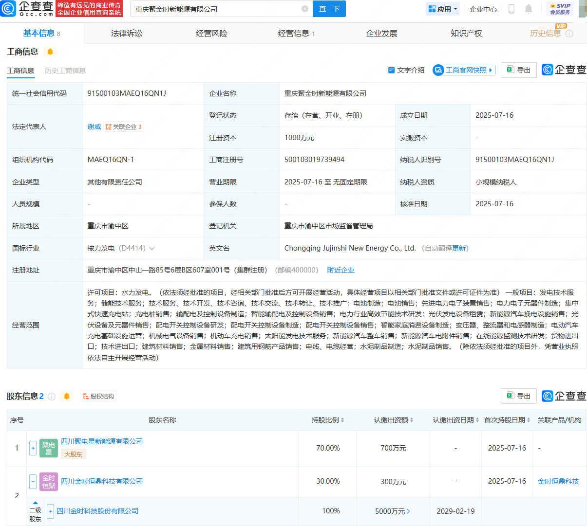 古东管家
