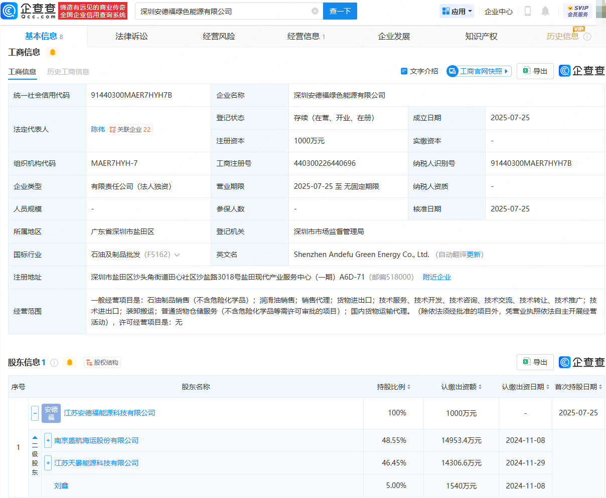 古东管家