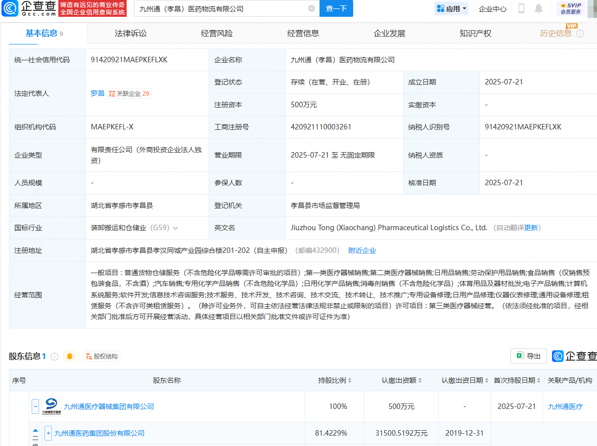古东管家