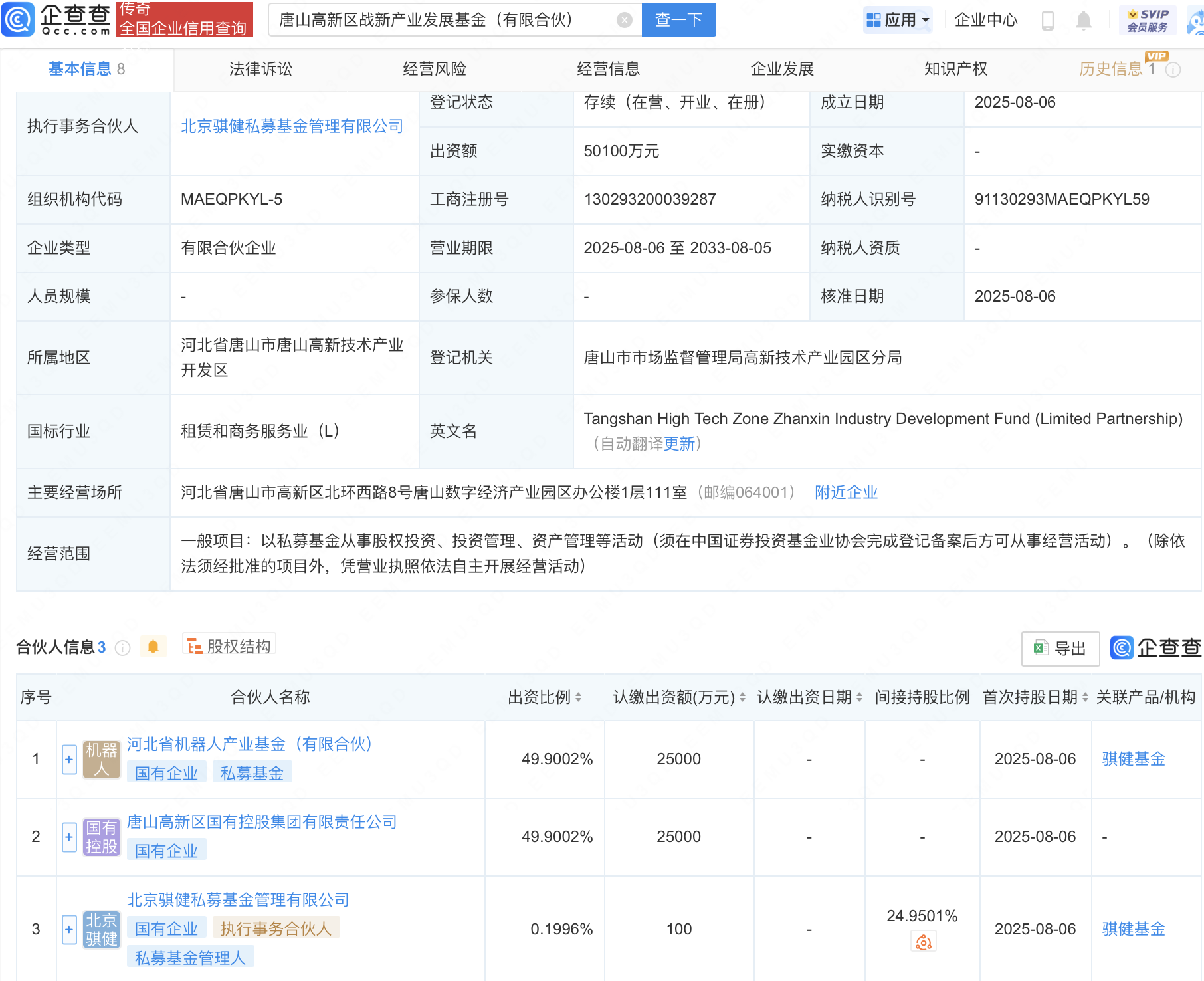 古东管家