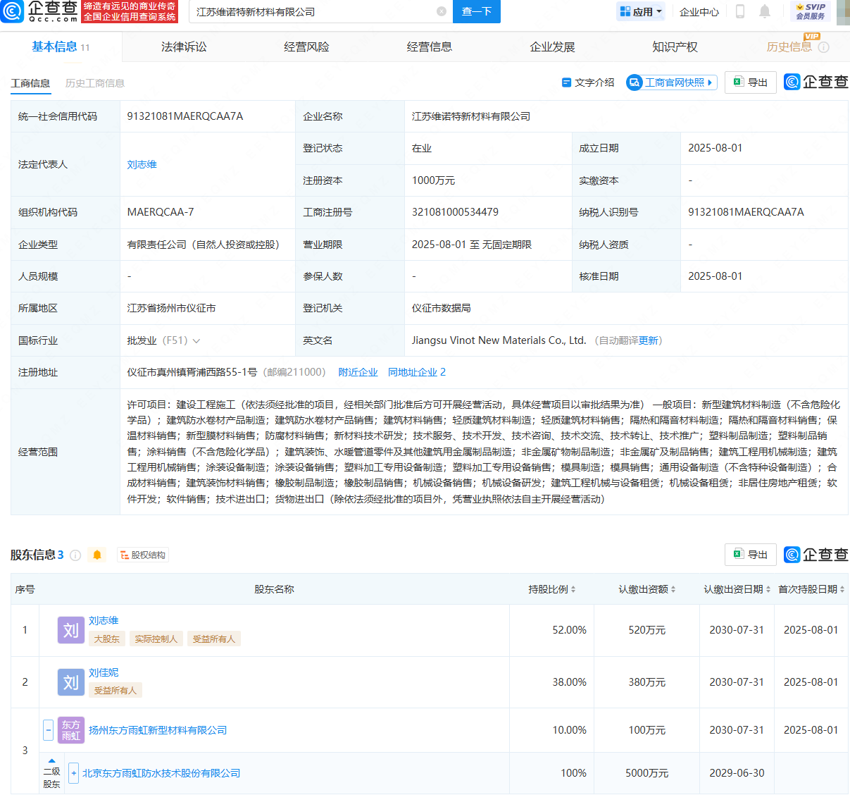 古东管家