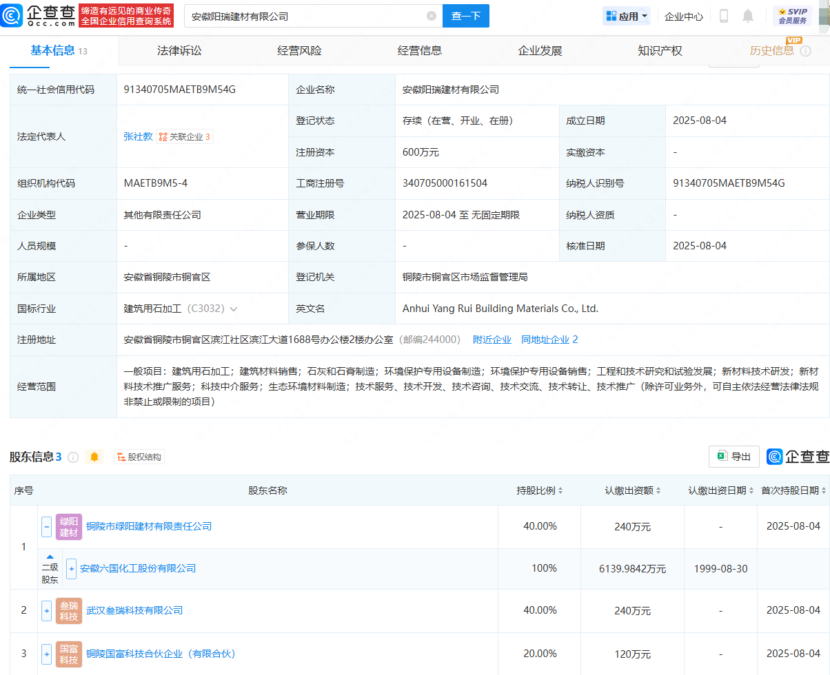 古东管家