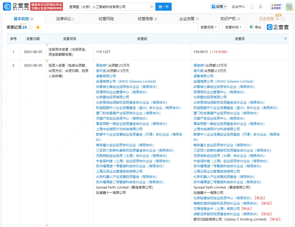 古东管家
